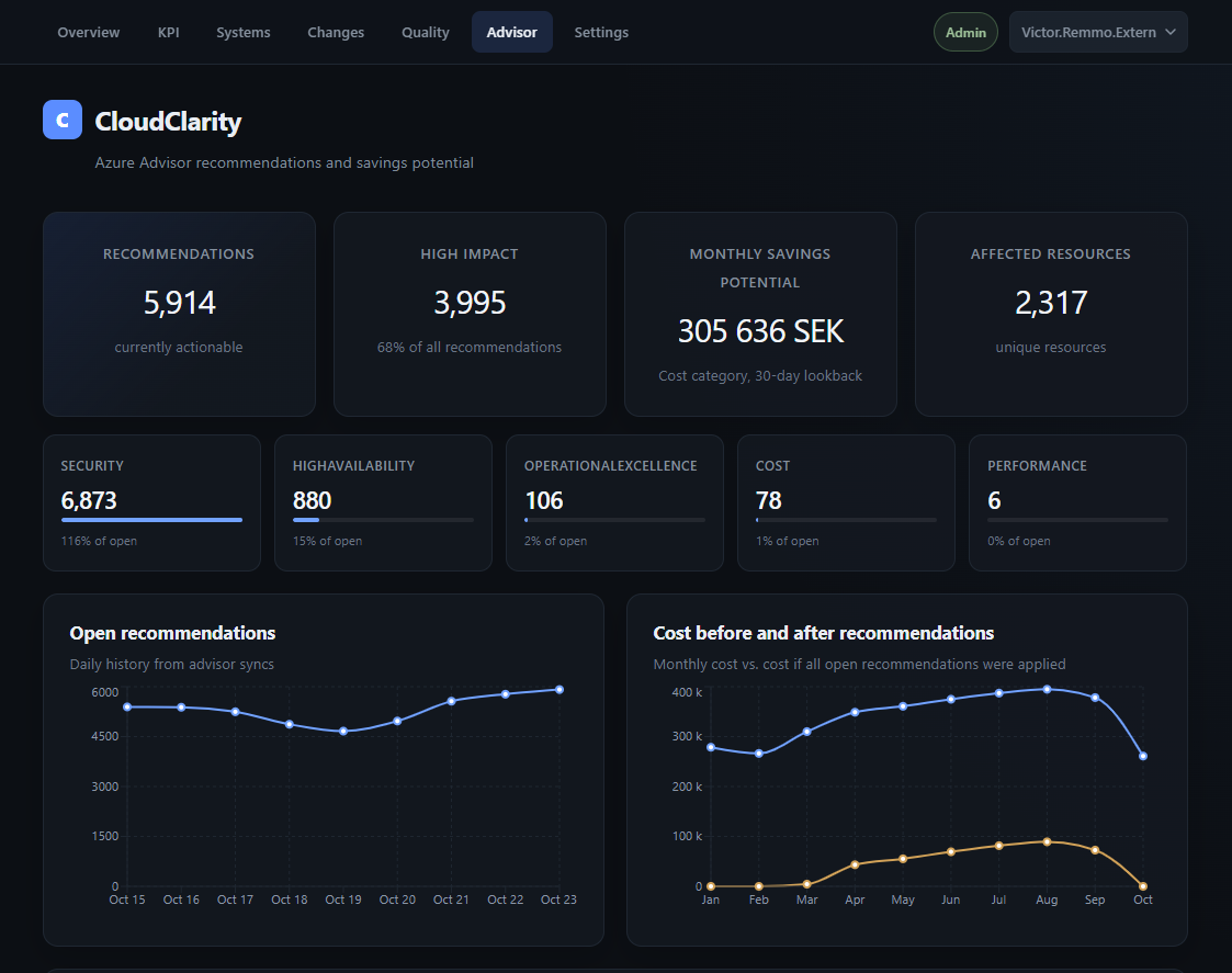 AI-advisor i CloudClarity